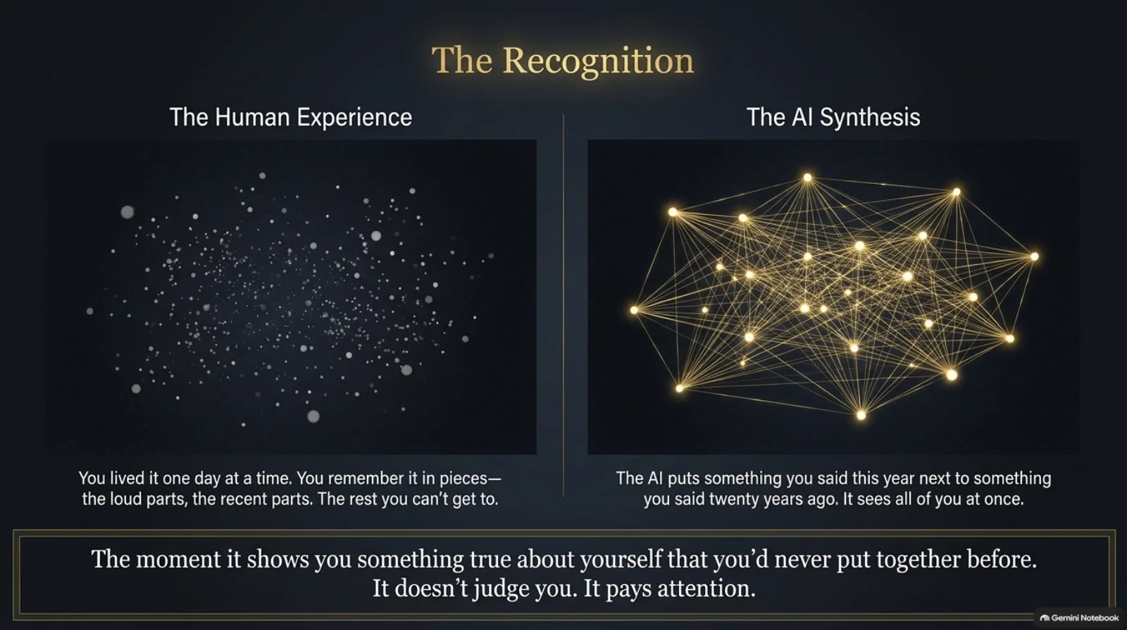 The recognition
