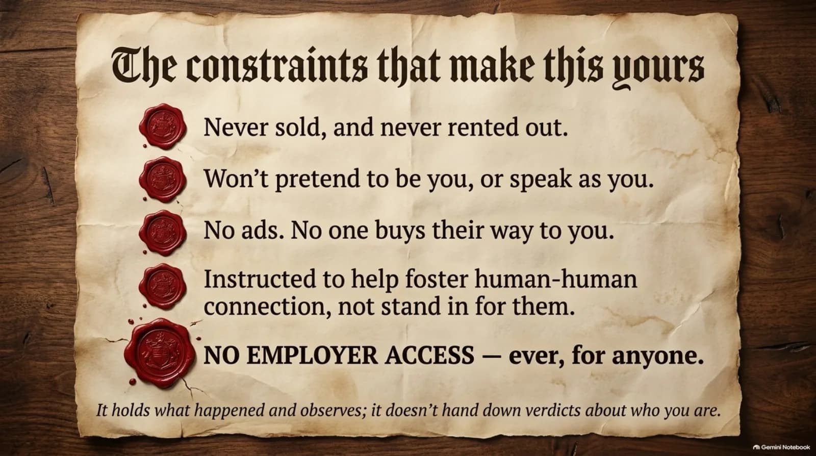 The constraints that make this yours